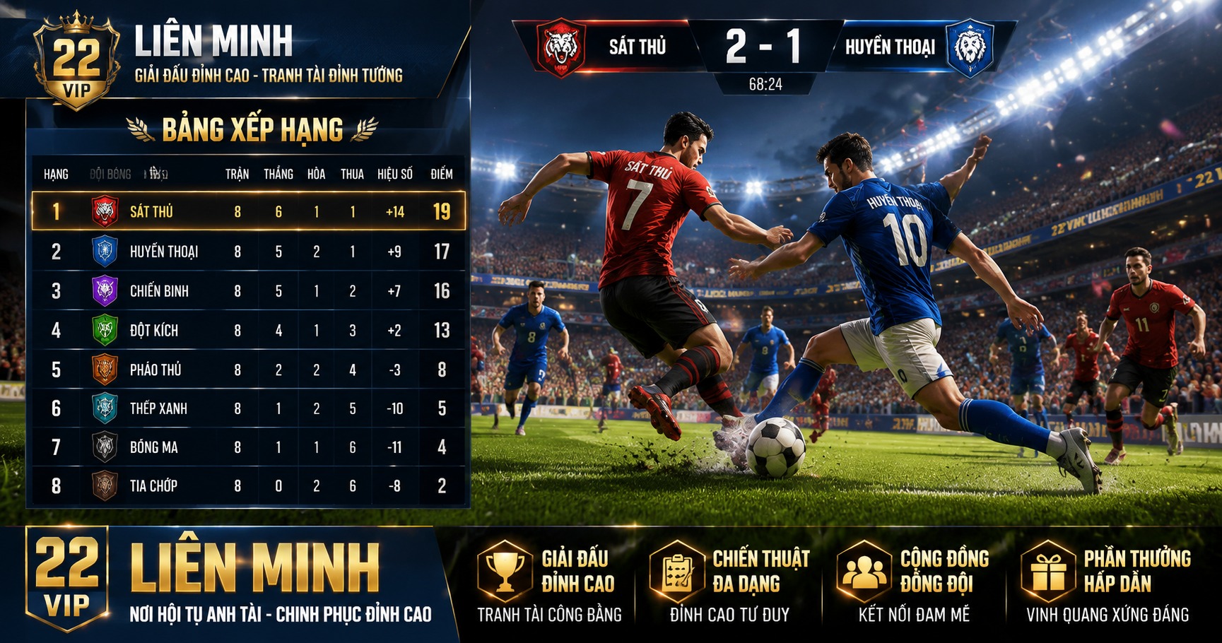 Tổng Quan Về 22 vip liên minh - Đỉnh Cao Trò Chơi và Giải Trí - image 2 Tổng Quan Về 22 vip liên minh - Đỉnh Cao Trò Chơi và Giải Trí - image 2
